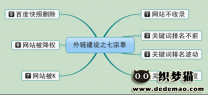 外链建设之七宗罪