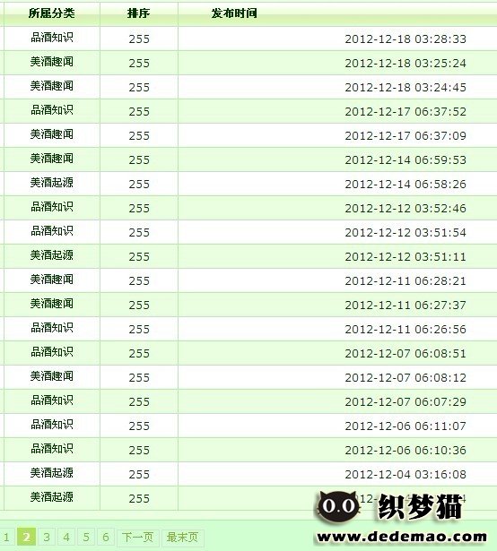 优化搜索引擎优化:让新人站长轻轻松松完成网站优化