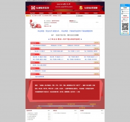 dedecms红色QQ号出售类网站模板