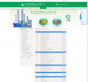英文产品列表页