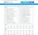 最新更新和标签列表页