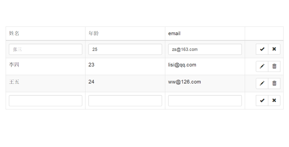 Bootstrap表格数据Table编辑插件