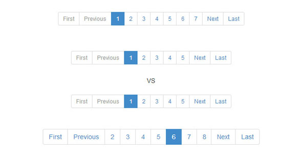 jQuery和Bootstrap简单数字分页插件