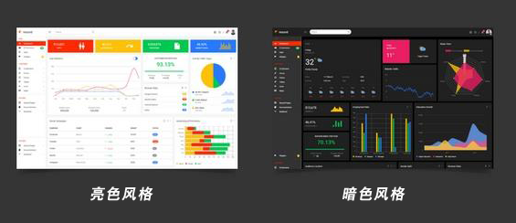 后台管理Bootstrap网页模板UI_155_308