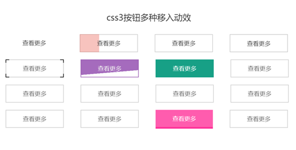 css3按钮鼠标悬停动态效果