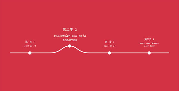 jQuery多步骤流程介绍效果