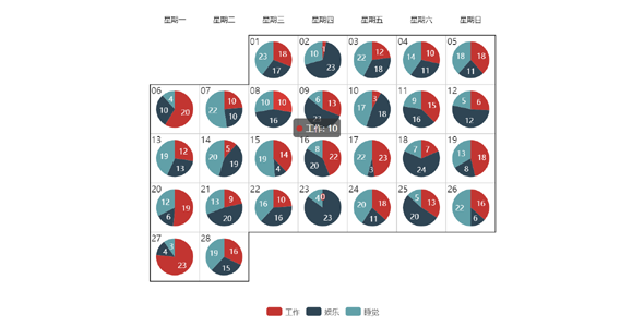 js日历样式饼图统计插件