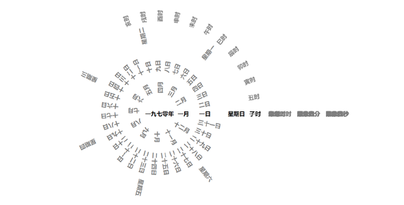 jquery旋转动画时钟特效代码