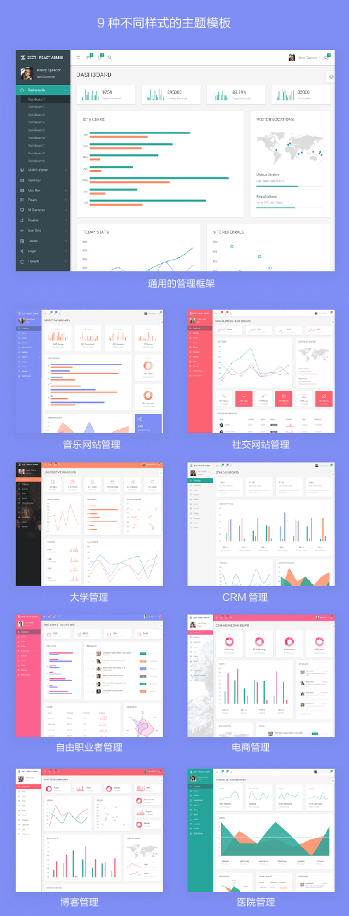 后台管理Bootstrap网页模板UI_5590_5812