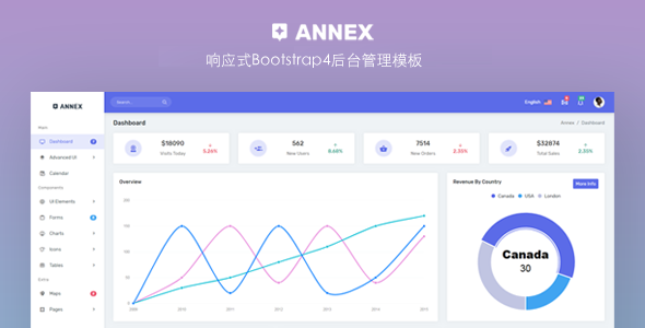 Bootstrap4响应后台模板管理HTML框架