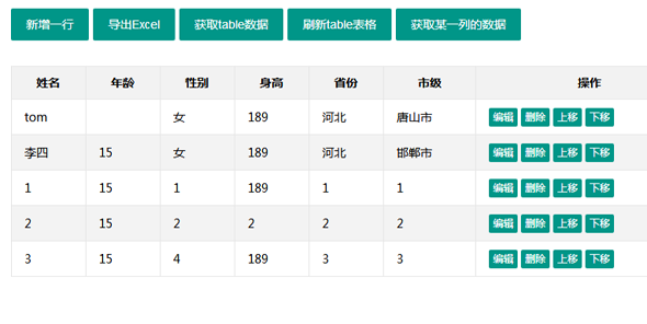 jQuery实现的table响应式表格插件