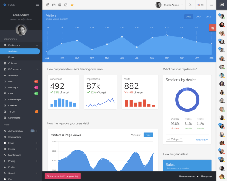 后台管理Bootstrap网页模板UI_3935_4031