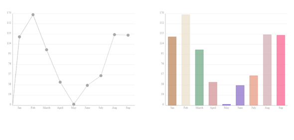 HTML5统计图表插件TChart.js