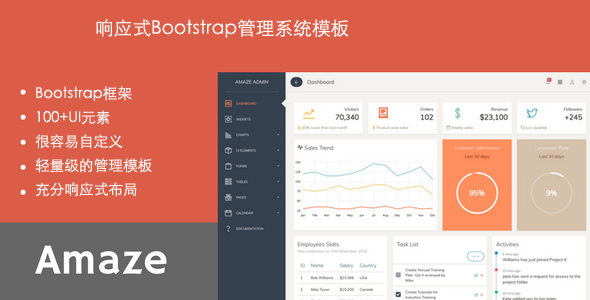 轻量级Bootstrap框架后台管理模板