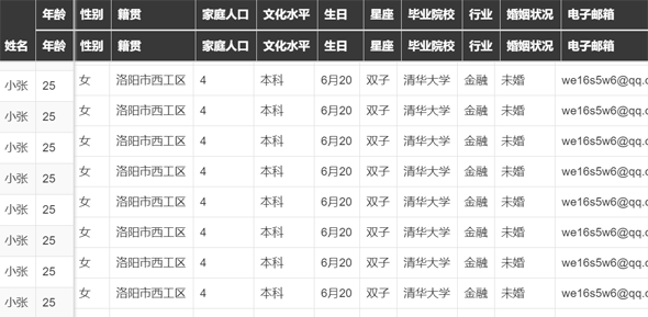 jquery table固定列和头部