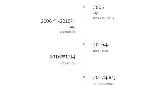 简易版时间线css代码