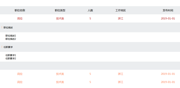 table表格展开内部行切换效果