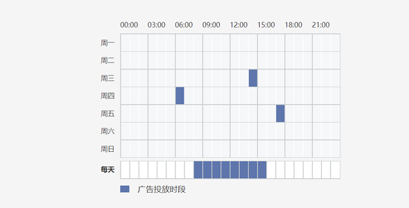 jQuery自定义时间段选择插件