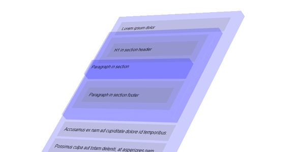 JavaScript 3d可视化dom特效