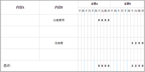 bootstrap可填写金额并计算的表格