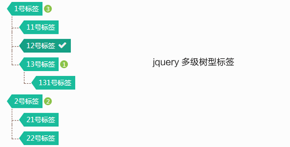 jquery多级树型标签