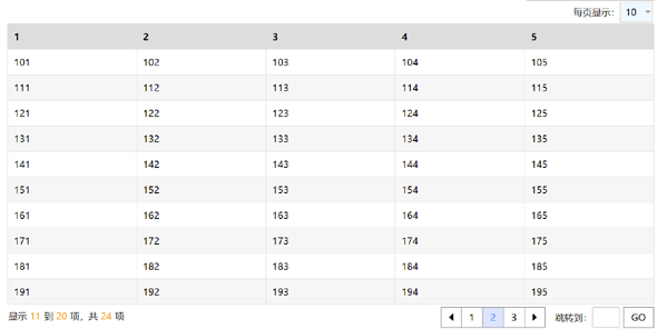 jquery.yhhDataTable.js表格插件带分页