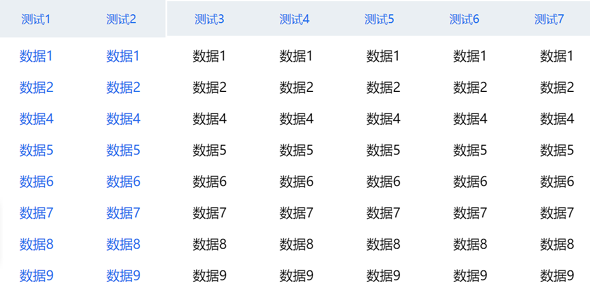 vue表格实现固定表头首列