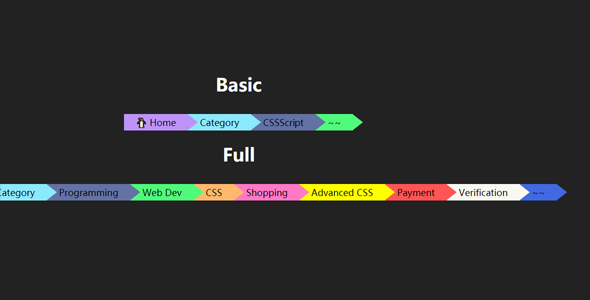彩色面包屑导航样式Powerline.css