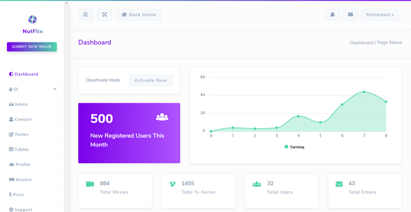 简约Bootstrap框架管理系统Sass模板