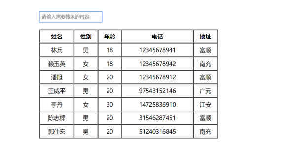 jquery table表格无刷新搜索