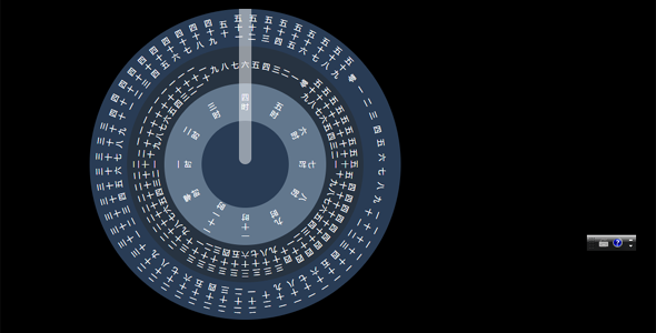 jQuery汉字版时钟