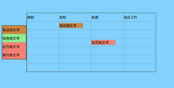 jQuery拖拽元素到表格单元格