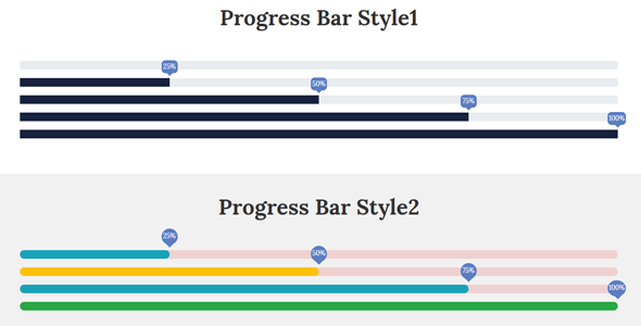 7种bootstrap进度百分比样式代码