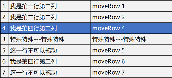 jQuery表格行拖拽排序特效