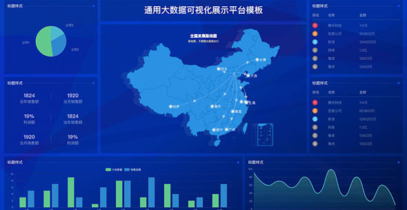 通用大数据可视化展示平台html模板