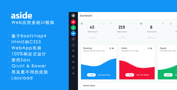 Bootstrap4框架Web应用管理系统模板UI界面