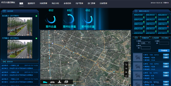 道路视频监控系统管理页面模板