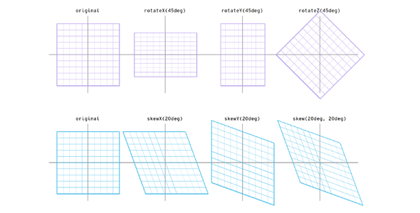 css3 Transform倾斜demo