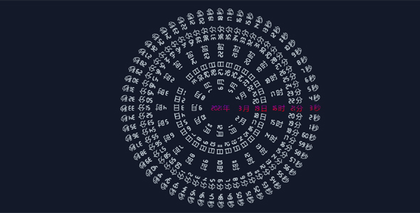 html5轮盘样式时钟js代码