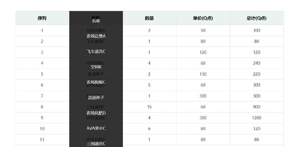 js拖拽Table表格列排序