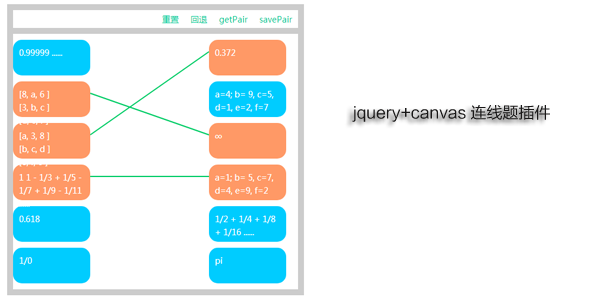 jquery+canvas连线题插件