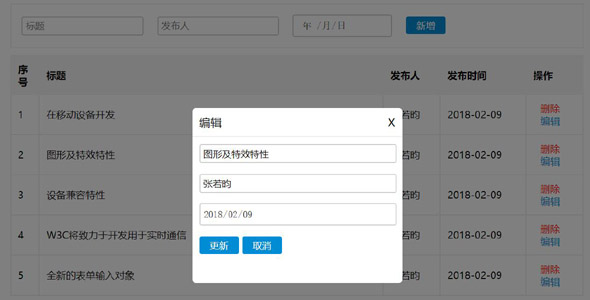 vue动态修改表格行信息