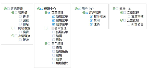 js树菜单多选插件