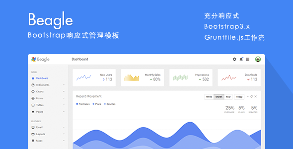 Bootstrap后台UI界面响应Html5后台