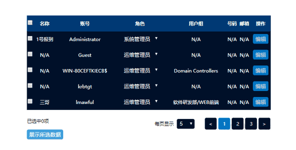 jQuery自定义表格Table插件