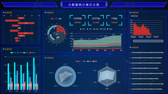 bootstrap机械大数据大屏页面模板