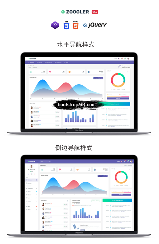 后台管理Bootstrap网页模板UI_12451_13205