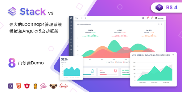 八种Bootstrap4管理系统模板带Angular5框架