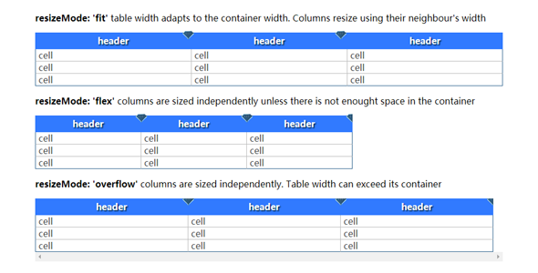 colResizable.js自动调整表格宽度插件