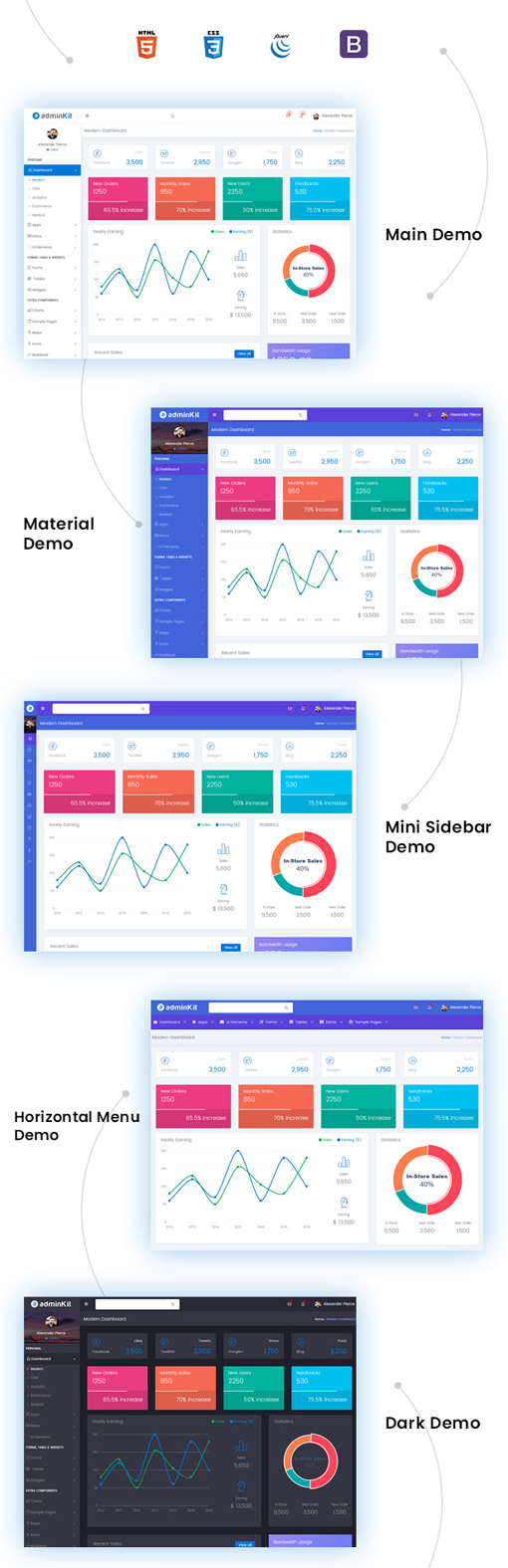 后台管理Bootstrap网页模板UI_11437_12120